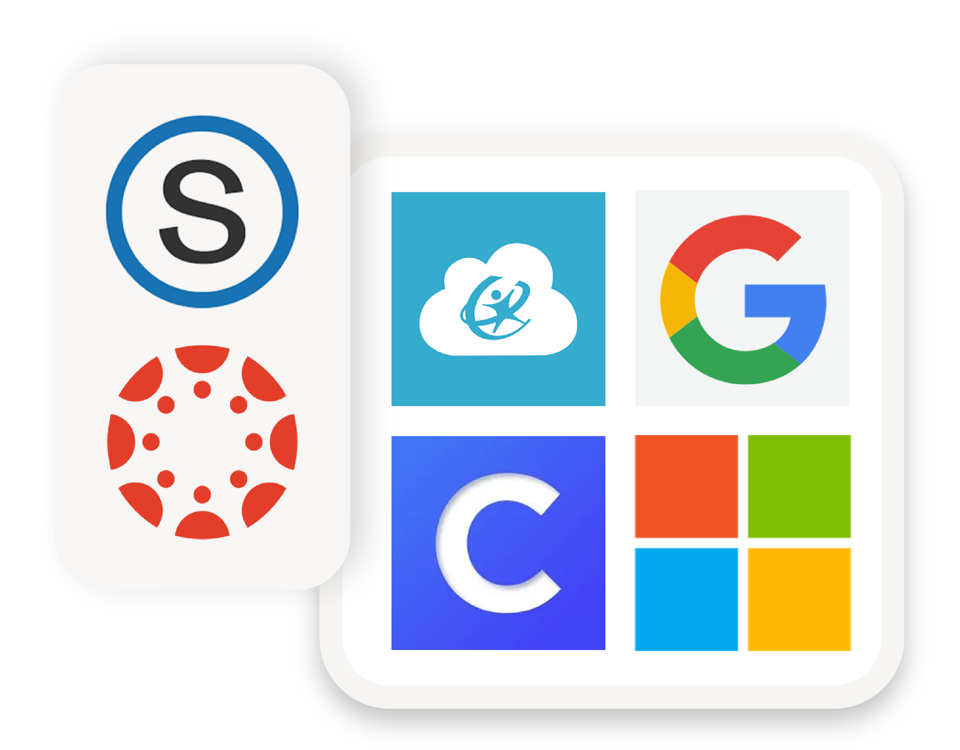 6 logos of integration partners: Schoology, Canvas, Google, Clever, Microsoft, and ClassLink